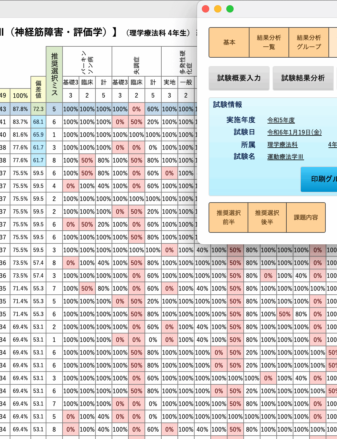 エラー分析シート