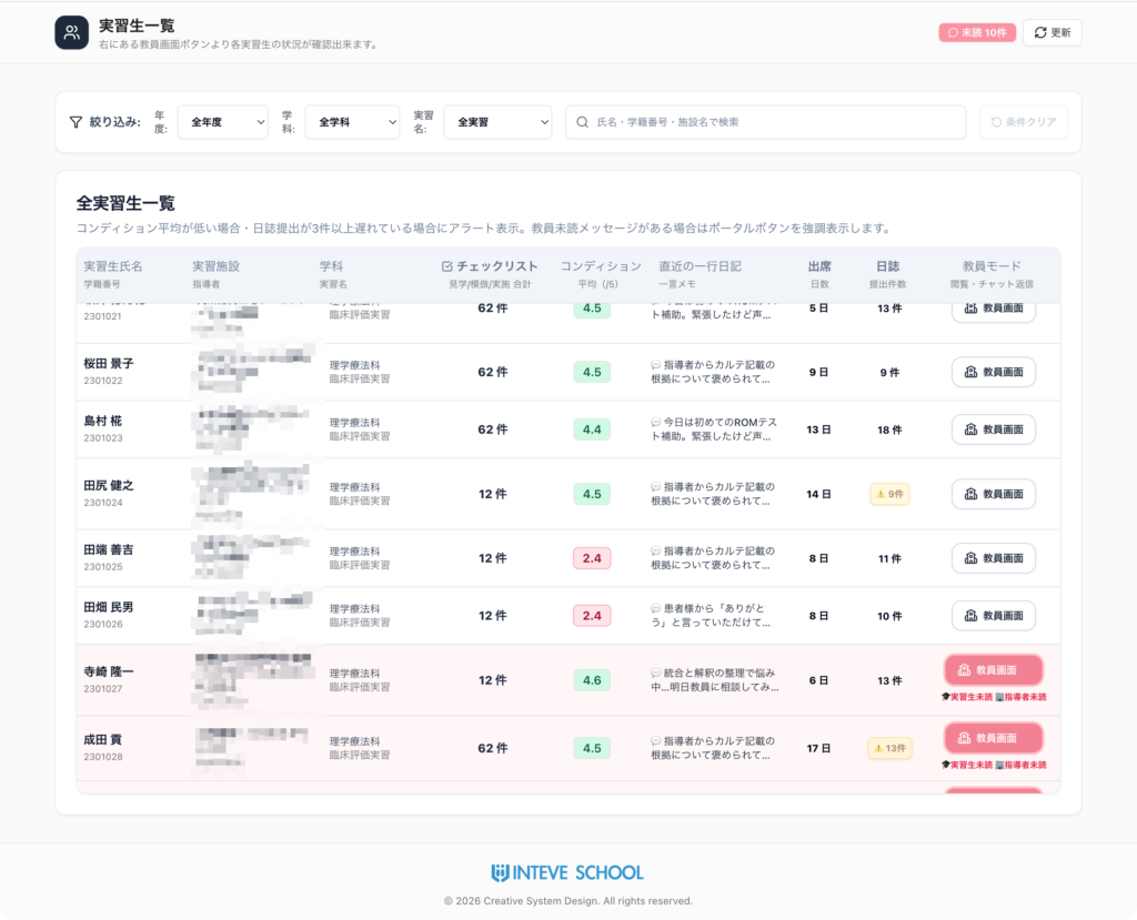 教員専用 実習生一覧ポータル画面
