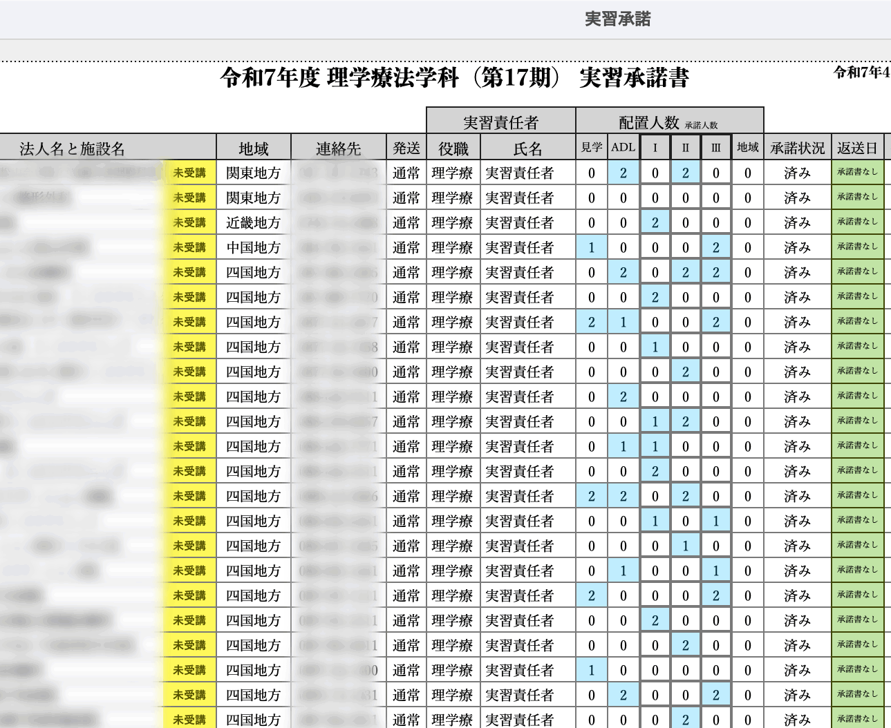受入承諾
